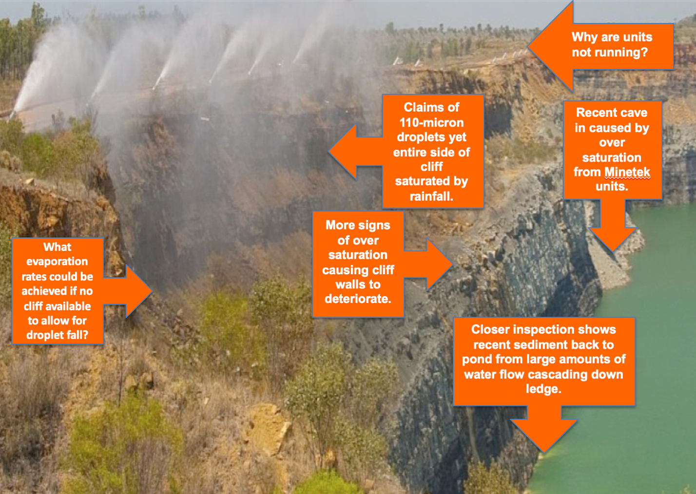 Figure 7.   Minetek units operating over open pit mine site